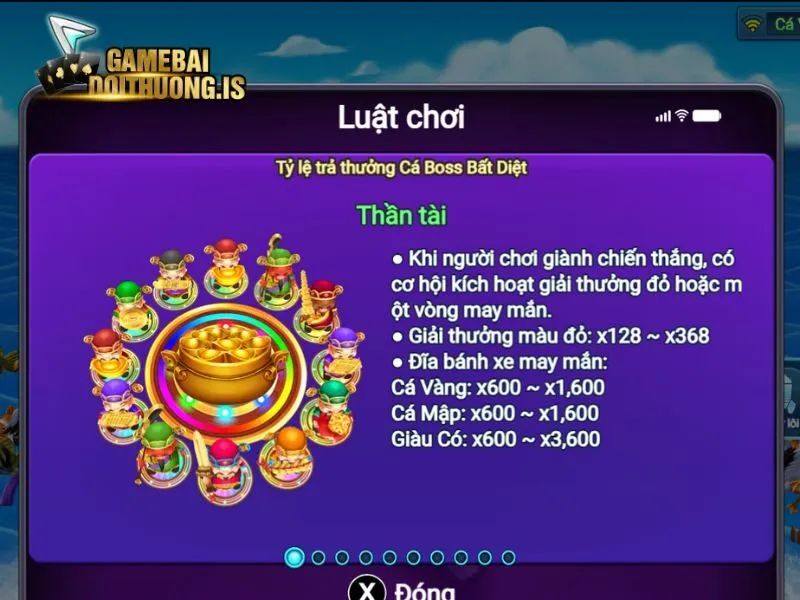 Bắn cá VIP79 đều thiết kế cơ chế thưởng rất thú vị