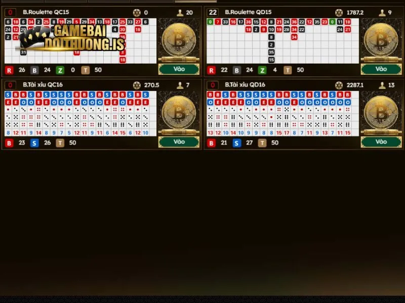 Bắt cầu tài xỉu VIN cực hay không phải ai cũng biết