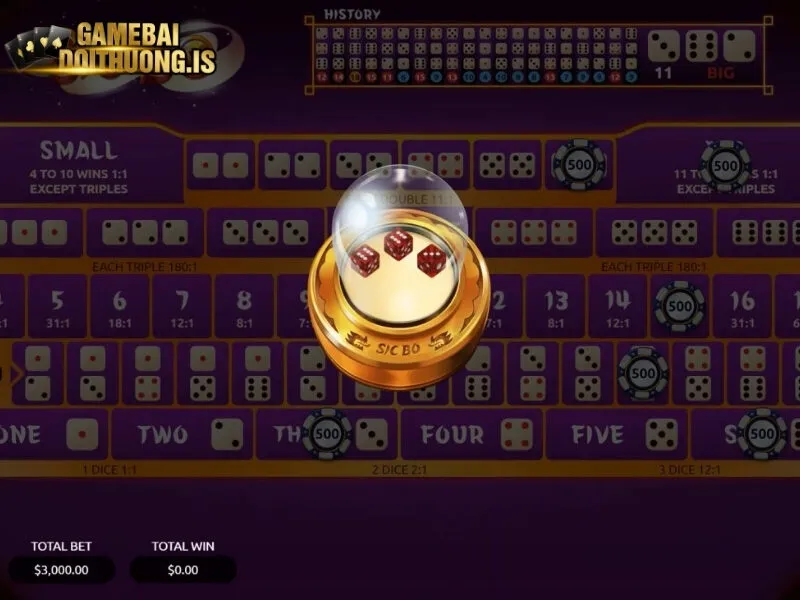 Bộ dụng cụ chơi Tài Xỉu online phổ biến