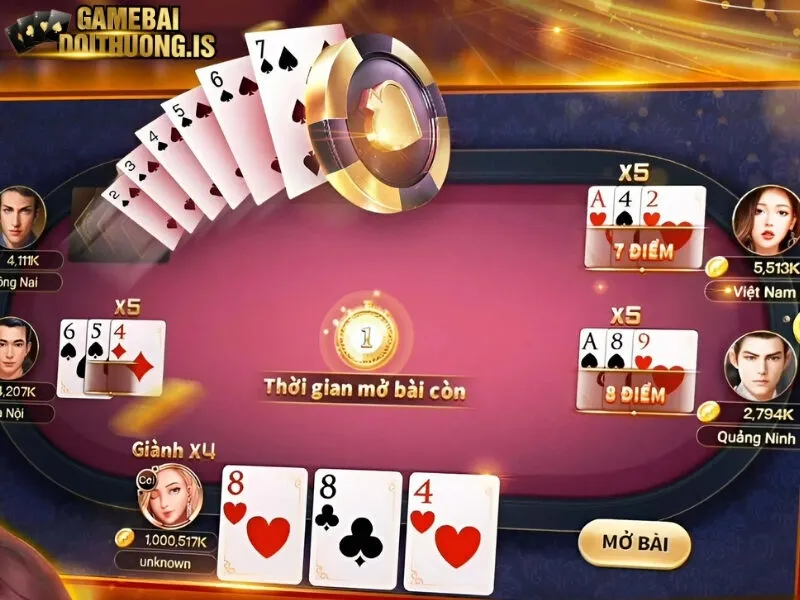 Hành động người chơi được phép thực hiện