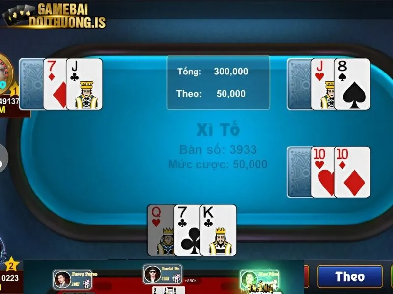 Hướng dẫn 4 vòng chơi cơ bản