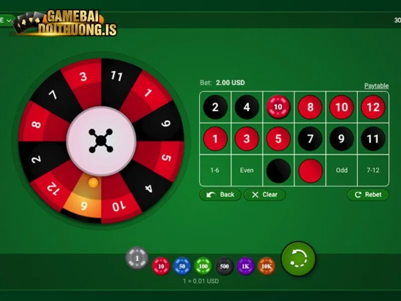 Kinh nghiệm chơi cho tân thủ mới nhanh thắng