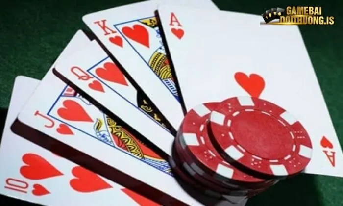 Các điểm cơ bản trong bài liêng cần nhớ