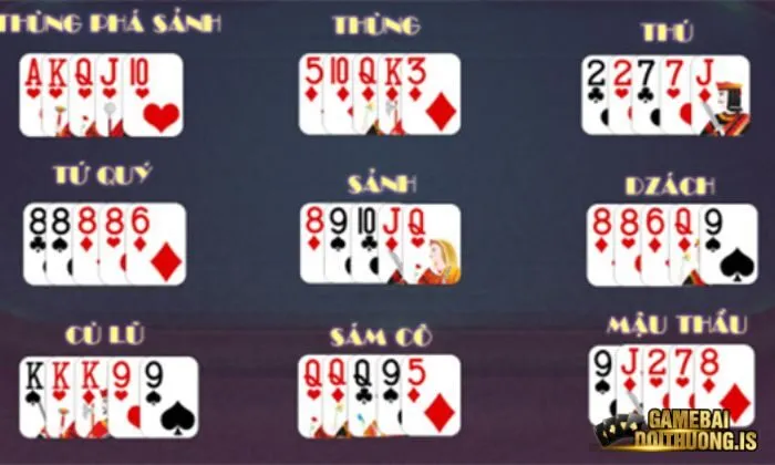 mậu binh mayclub Cách tính điểm và quy ước thưởng trong trò chơi