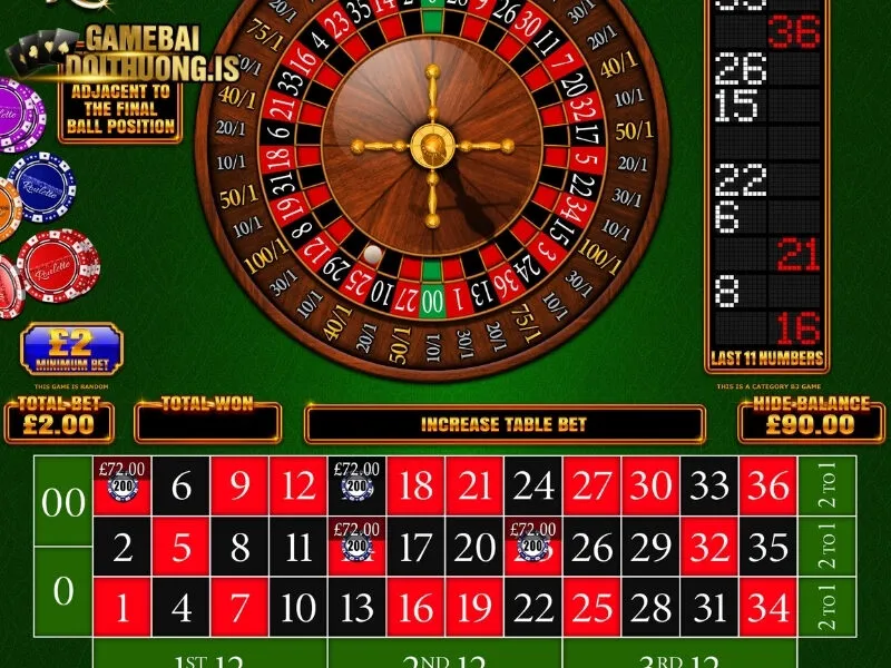 Những cửa đặt cược chính cần biết