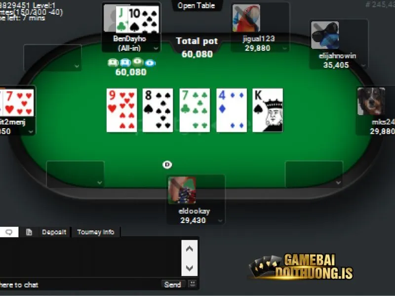 Poker được chơi theo phong cách Texas Hold’em