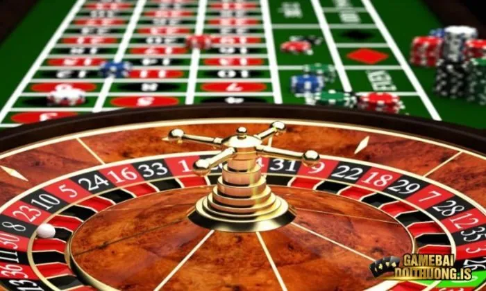 Roulette Iwinclub Tìm hiểu chi tiết về game Roulette tại Iwinclub