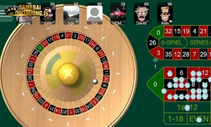 Roulette ric Thông tin cơ bản về Roulette Ric