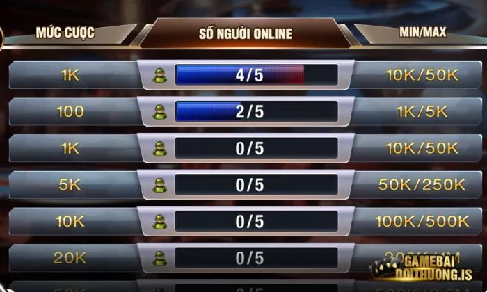 Chơi Poker tỷ lệ trả thưởng cao tại 388bet