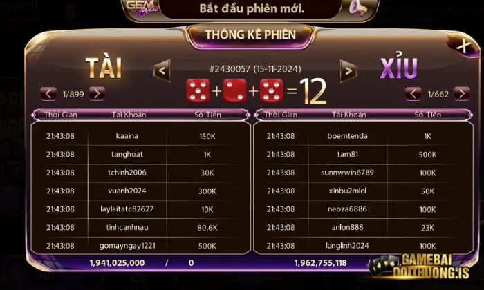 Tài Xỉu Gemwin Nắm bắt được xu hướng và quy luật của các ván đấu