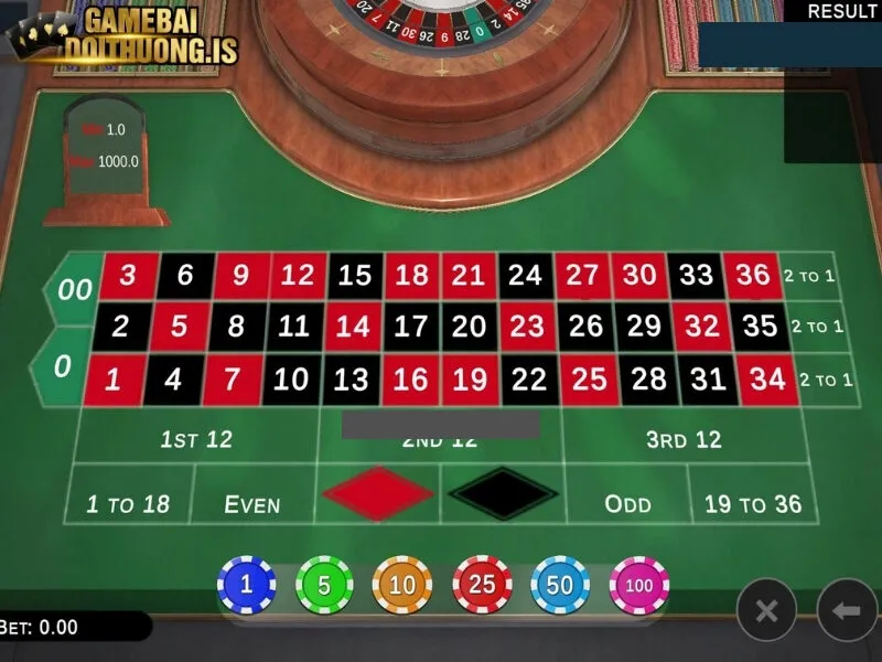Tìm hiểu về tựa game Roulette 789Club
