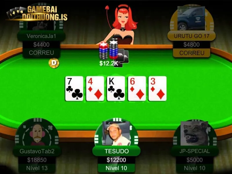Tổng quan chung về game bài Poker Yo88