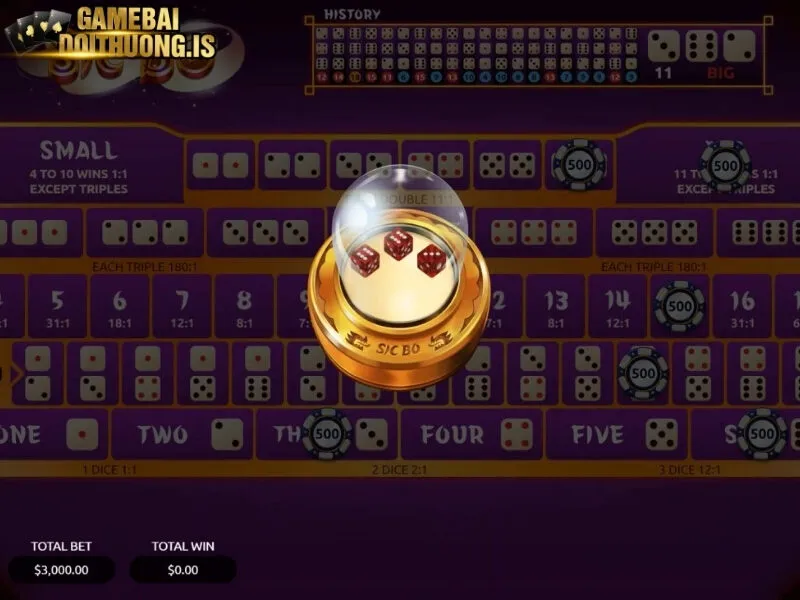 Trình tự ván cược cơ bản cho anh em