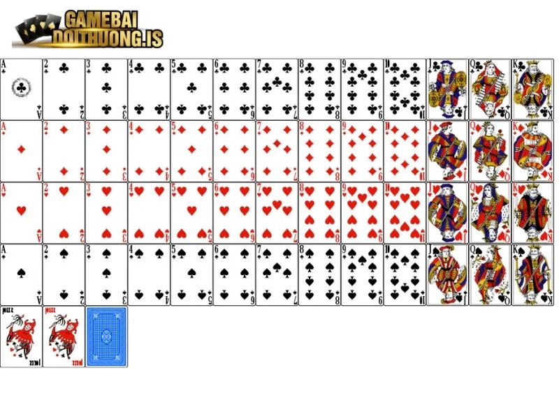 Ý nghĩa và cách xem các lá bài Tây 