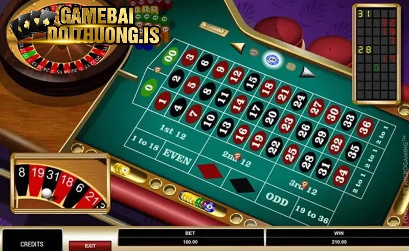 Tổng hợp chiến lược khi chơi roulette